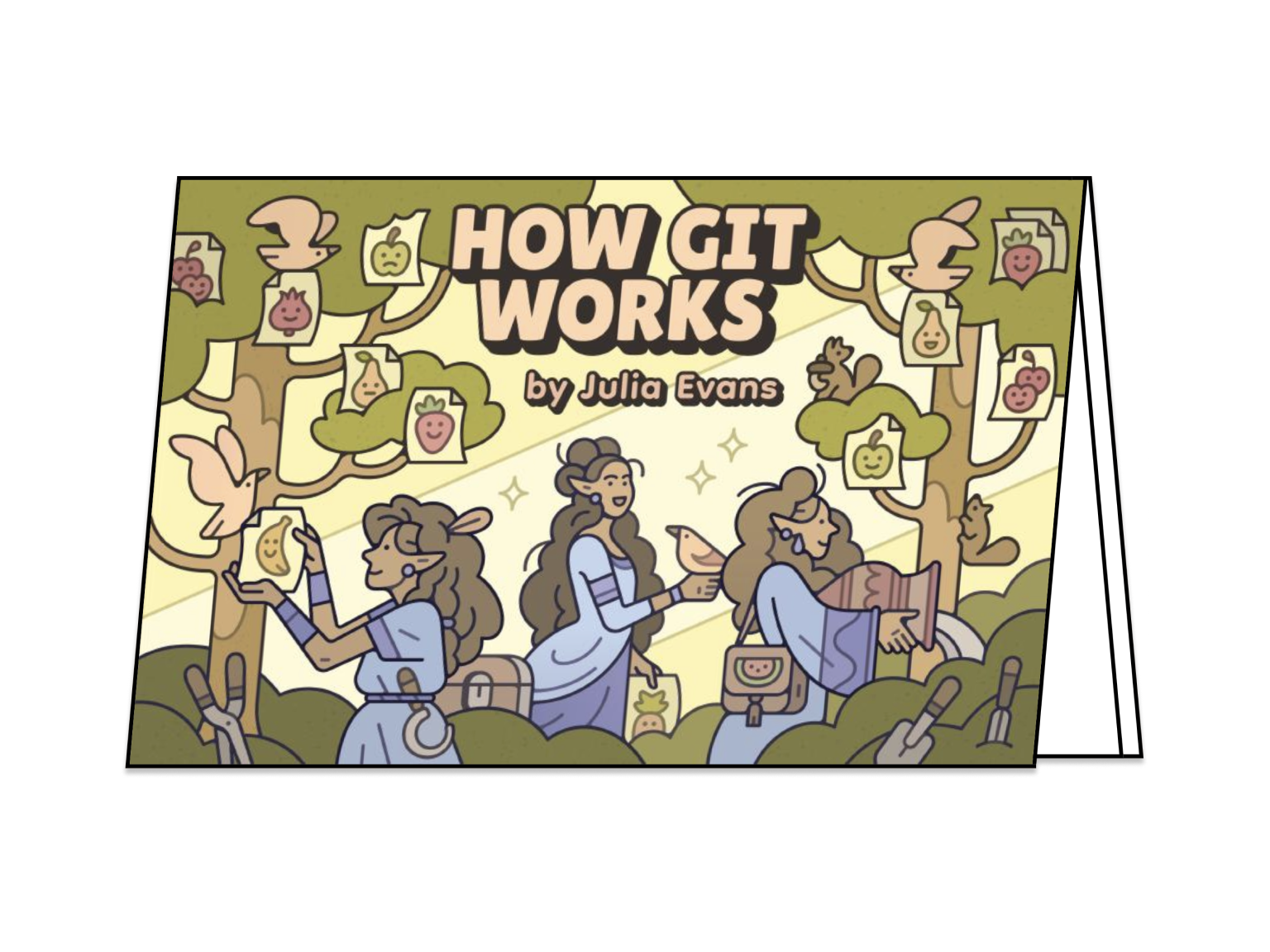 How Git Works